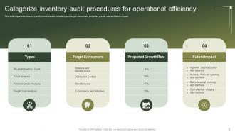 Inventory Audit Powerpoint Ppt Template Bundles CRP Good Adaptable
