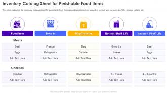 Inventory Catalog Sheet For Perishable Food Items Retail Store Operations Performance Assessment