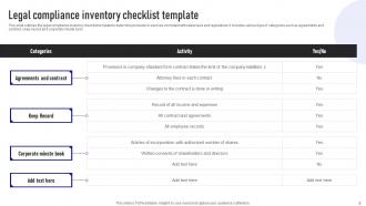 Inventory Checklist Template Powerpoint Ppt Template Bundles Captivating Customizable
