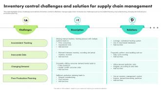 Inventory Control Challenges And Solution For Supply Chain Management