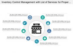 Inventory control management with list of services for proper flow of inventory services