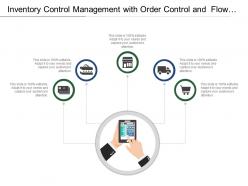 Inventory control management with order control and flow of services