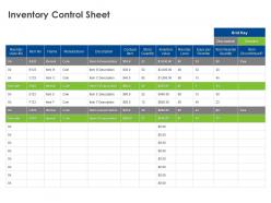 Inventory control sheet ppt powerpoint presentation infographics pictures