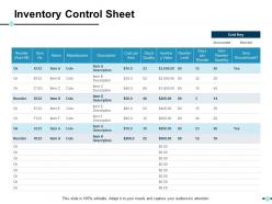Inventory control sheet ppt show layout ideas