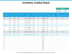 Inventory Control Sheet Ppt Summary Background Images