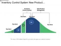Inventory control system new product management organisation chart cpb