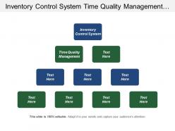 Inventory control system time quality management marketing techniques cpb