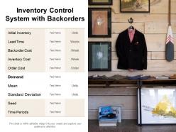 Inventory Control System With Backorders