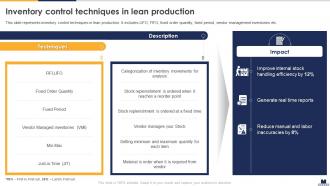Inventory Control Techniques In Lean Production Implementing Lean Production