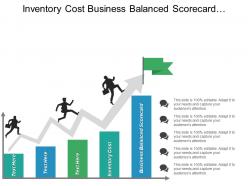 Inventory cost business balanced scorecard management training programs cpb