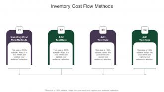 Inventory Cost Flow Methods In Powerpoint And Google Slides Cpb