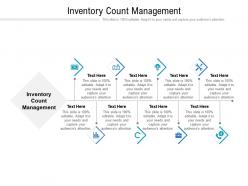Inventory count management ppt powerpoint presentation slides designs cpb