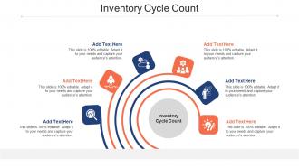 Inventory Cycle Count Ppt Powerpoint Presentation Inspiration Templates Cpb
