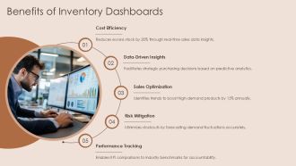 Inventory Dashboard With Sales And Purchase Analytics PPT Designs AT Informative Idea