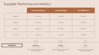 Inventory Dashboard With Sales And Purchase Analytics PPT Designs AT Engaging Idea