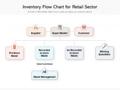 Inventory flow chart for retail sector