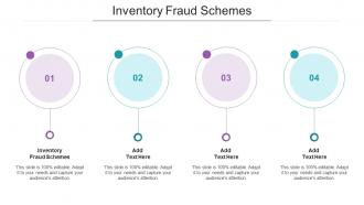 Inventory Fraud Schemes In Powerpoint And Google Slides Cpb