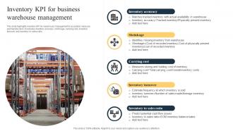 Inventory KPI For Business Warehouse Management