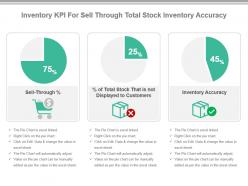 Inventory kpi for sell through total stock inventory accuracy presentation slide