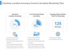Inventory location accuracy correct line items receiving time ppt slide