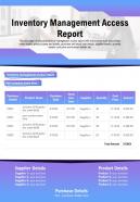 Inventory management access report presentation report infographic ppt pdf document