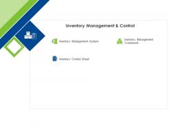 Inventory management and control ppt powerpoint presentation infographics portfolio