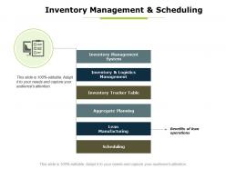 Inventory management and scheduling planning ppt powerpoint presentation diagrams
