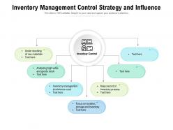 Inventory management control strategy and influence