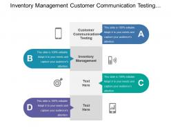 Inventory management customer communication testing customer experience advertising research