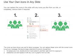 Inventory management framework ppt styles graphics template