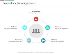 Inventory Management Key Supply Chain Management Architecture Ppt Elements