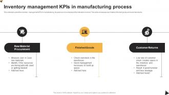 Inventory Management KPIs In Manufacturing Process