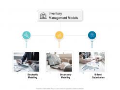 Inventory management models supply chain management and procurement ppt icons