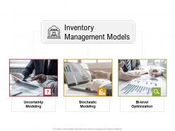 Inventory Management Models Sustainable Supply Chain Ppt Elements