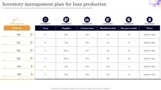 Inventory Management Plan Executing Lean Production System To Enhance Process