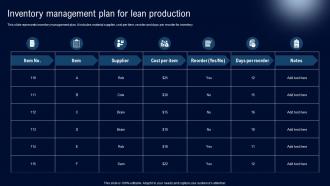 Inventory Management Plan For Deployment Of Lean Manufacturing Management System