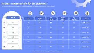 Inventory Management Plan For Lean Production Enabling Waste Management Through