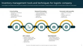 Inventory Management Powerpoint Ppt Template Bundles