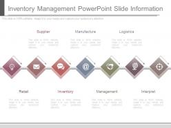 Inventory Management Powerpoint Slide Information