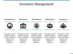 Inventory Management Ppt Examples Professional