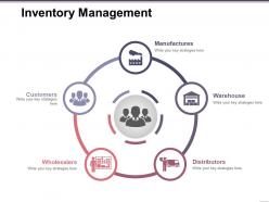 Inventory Management Ppt Samples Download