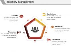 Inventory management presentation portfolio