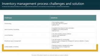 Inventory Management Process Challenges And Solution