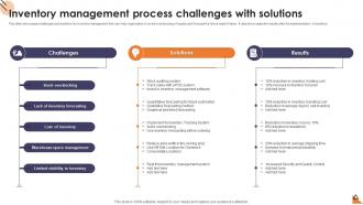 Inventory Management Process Challenges With Solutions