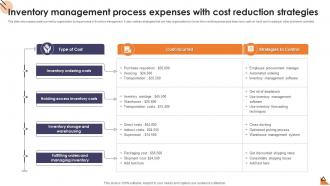 Inventory Management Process Expenses With Cost Reduction Strategies