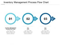 Inventory management process flow chart ppt powerpoint presentation deck cpb