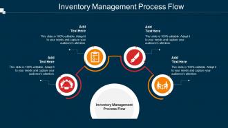 Inventory Management Process Flow In Powerpoint And Google Slides Cpb