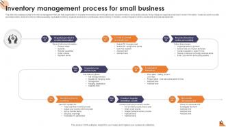 Inventory Management Process For Small Business