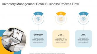 Inventory Management Retail Business Process Flow In Powerpoint And Google Slides Cpb