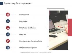Inventory Management SCM Performance Measures Ppt Mockup